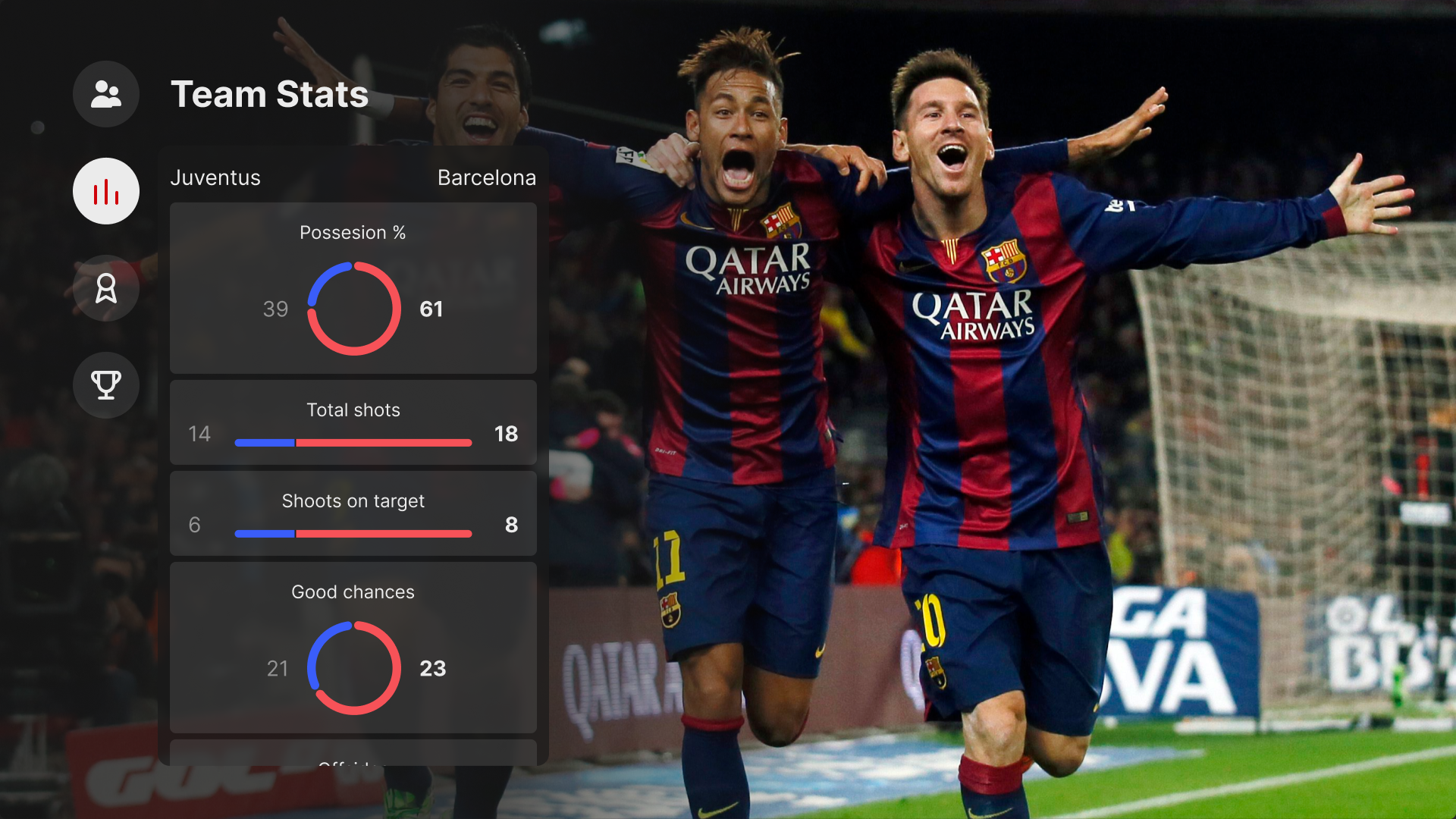 Team stats (WebTV, Android TV, Roku).png