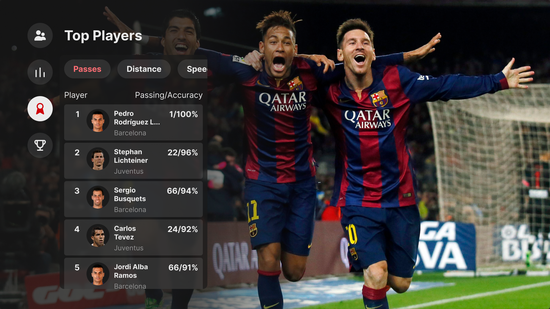 Top players (WebTV, Android TV, Roku).png